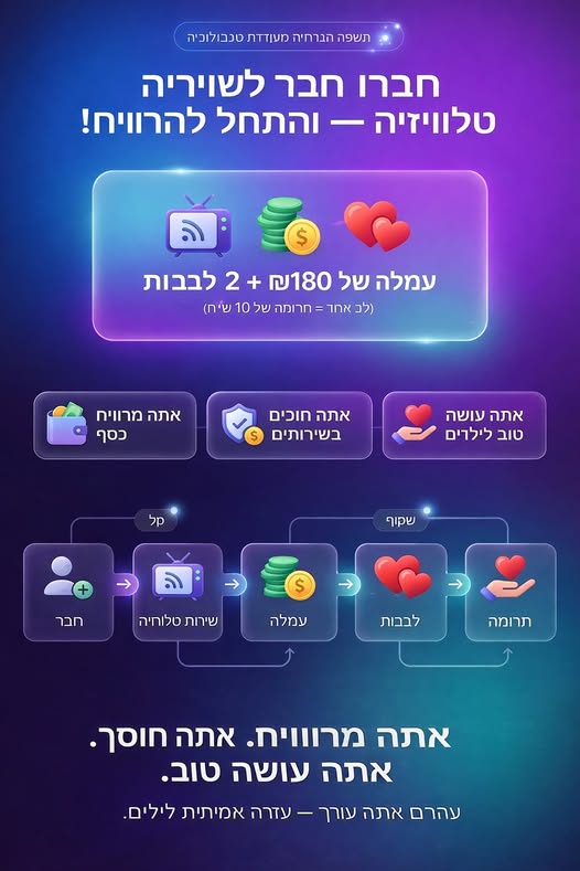 מרוויחים כסף, יוצרים טוב ❤️